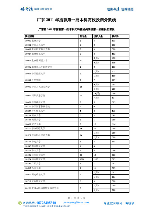 2011年广东高考提前第一批本科高校投档分数线