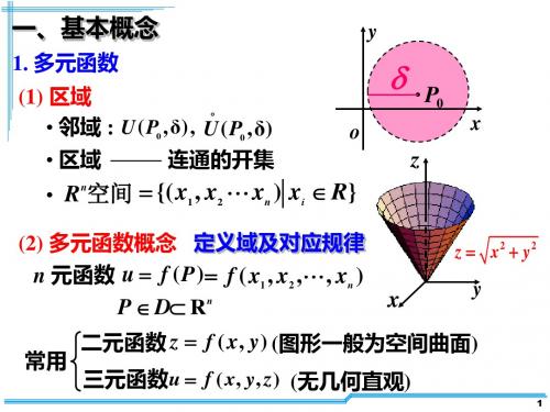 多元函数微分法