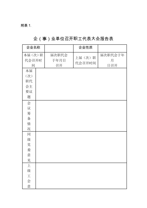 职工代表大会有关表格