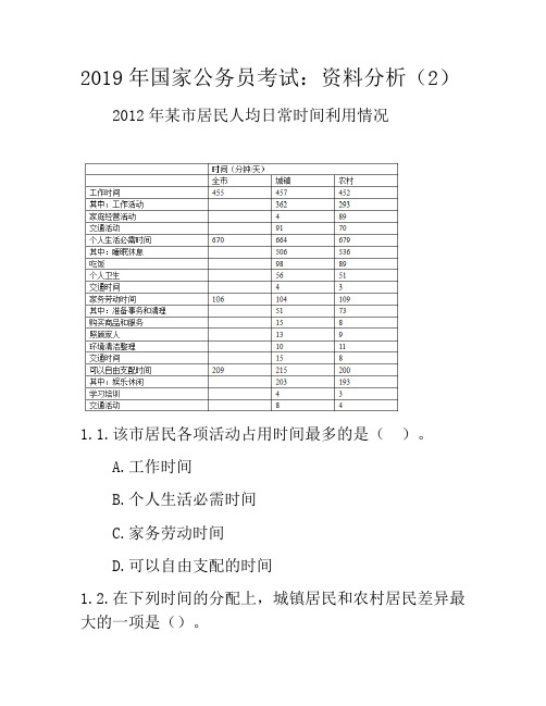 2019年国家公务员考试：资料分析题模拟题2