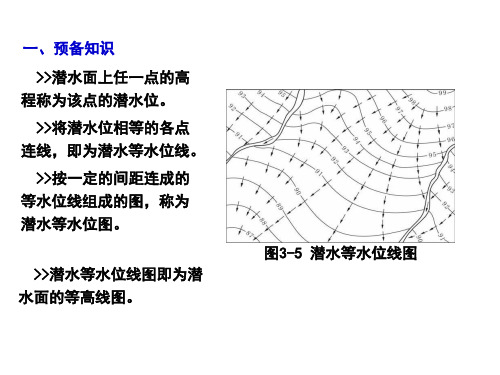 水文地质学-潜水位及其等水位线图-共24页文档