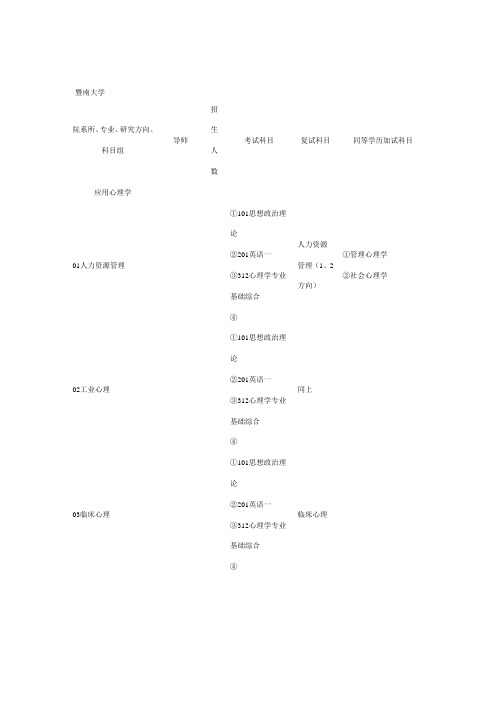 2011年心理学考研大纲解析：详解变动知识点