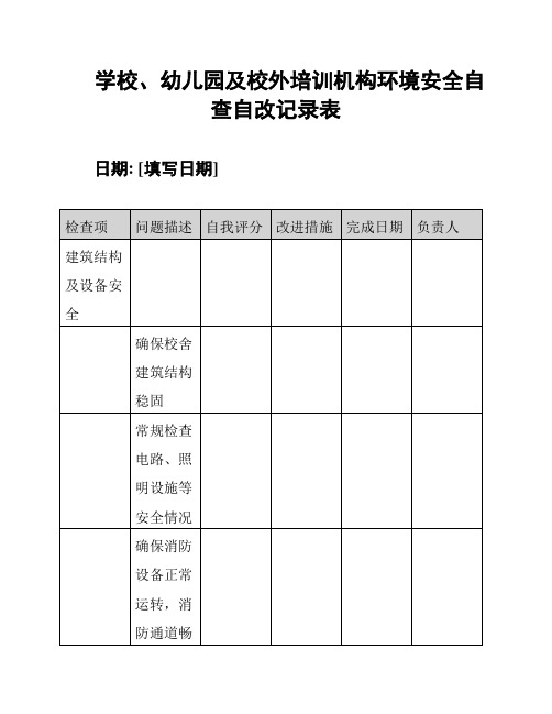 学校、幼儿园及校外培训机构环境安全自查自改记录表