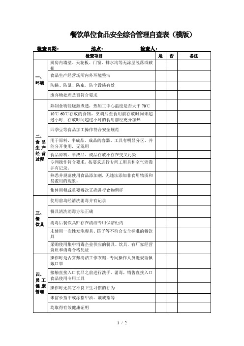 餐饮单位食品安全综合管理自查表