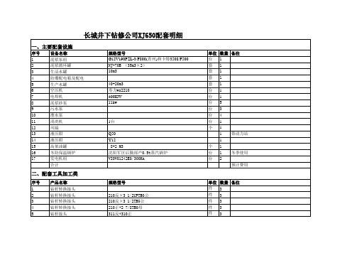 2011年长城井下新120吨修井机配套明细表