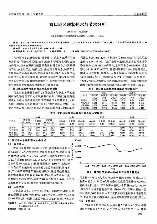 营口地区现状用水与节水分析