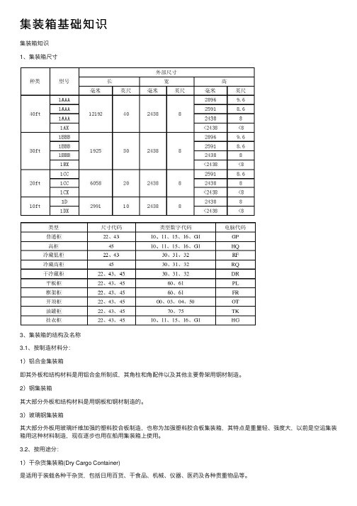 集装箱基础知识