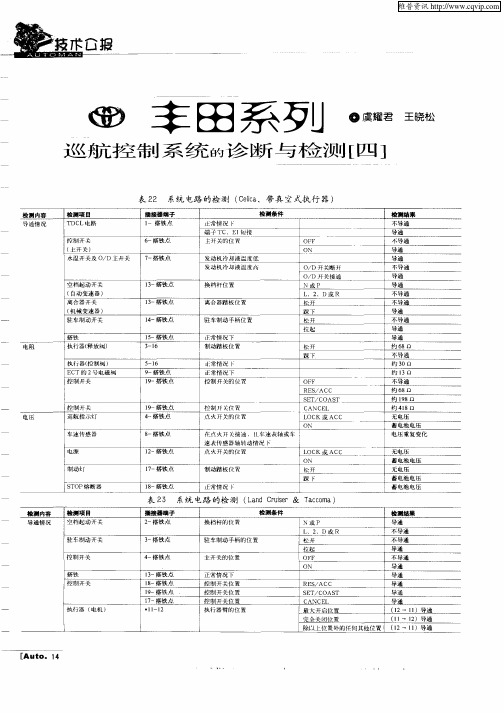 丰田系列巡航控制系统的诊断与检测(四)