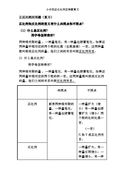 小升初正反比例应用题复习