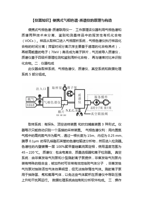 【仪器知识】便携式气相色谱-质谱仪的原理与构造