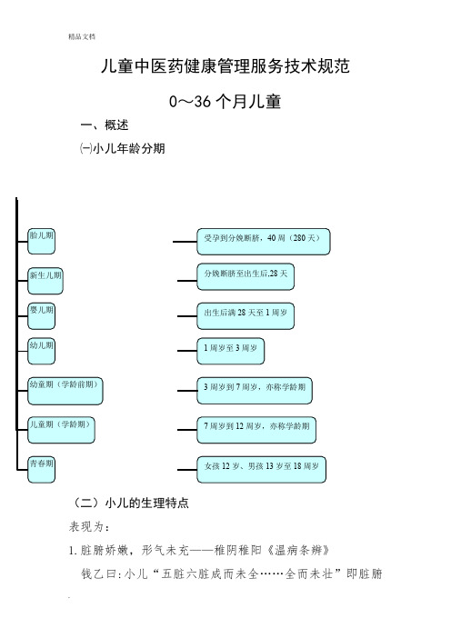 0-36月龄儿童中医药健康管理
