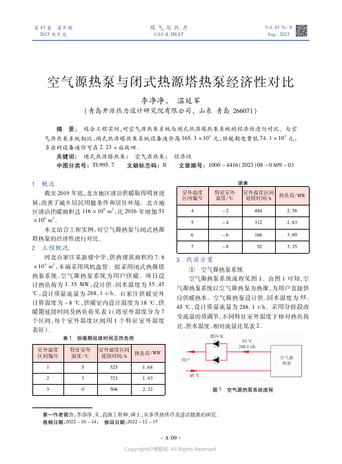 空气源热泵与闭式热源塔热泵经济性对比