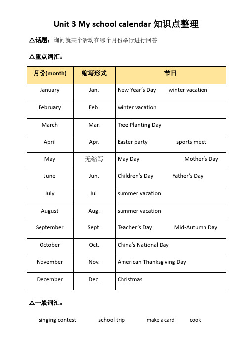 人教版五年级英语下册Unit3 知识点整理