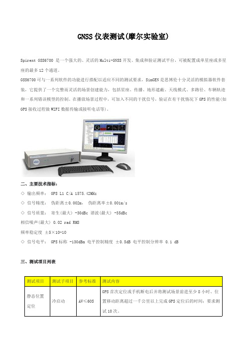 GNSS仪表测试(摩尔实验室)