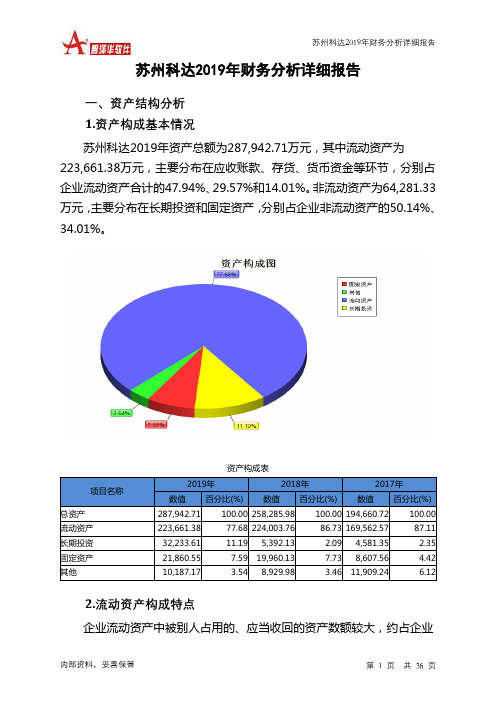 苏州科达2019年财务分析详细报告