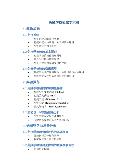 《免疫学检验》教学大纲