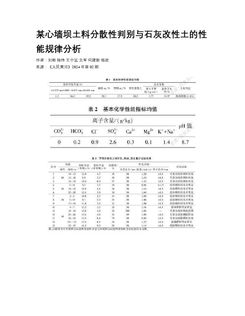 某心墙坝土料分散性判别与石灰改性土的性能规律分析