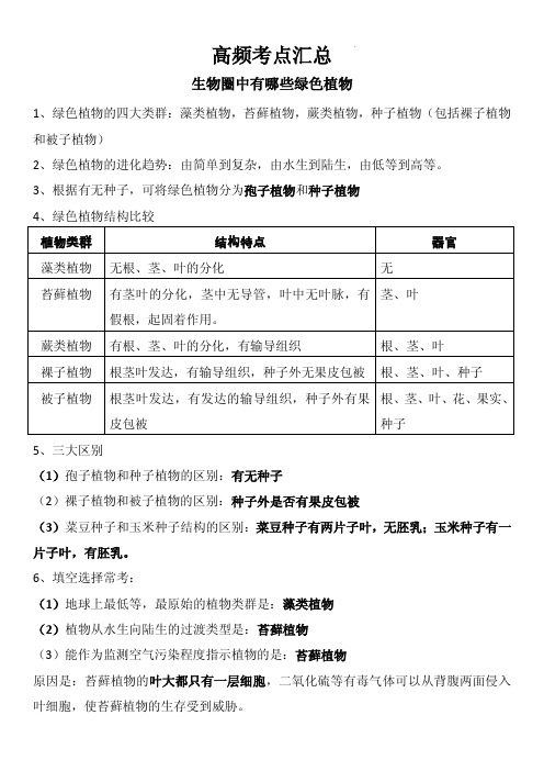 初中生物会考六年级下册《生物圈中有哪些绿色植物》高频考点知识点汇总