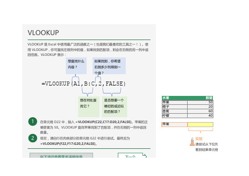 Excel函数与公式教程(含多个子表教程)