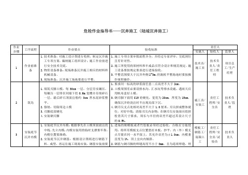 4.1-陆域沉井施工