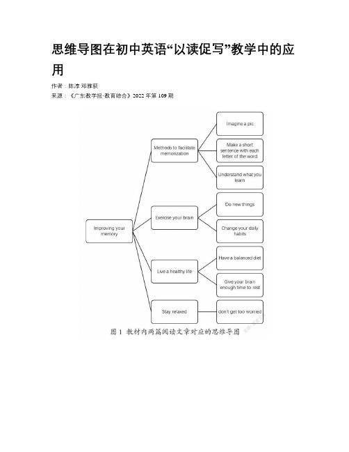 思维导图在初中英语“以读促写”教学中的应用