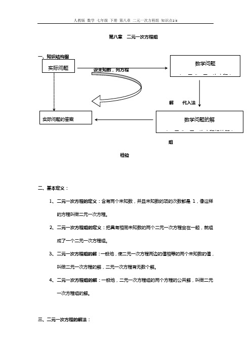 (完整版)人教版数学七年级下册第八章二元一次方程组知识点