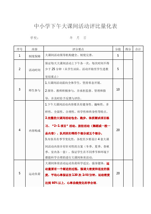 中小学下午大课间活动评比量化表