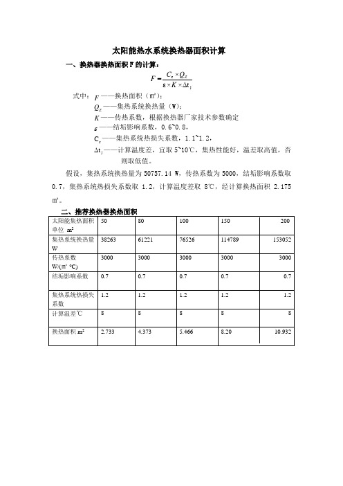 换热面积表