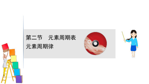 2021版高考化学核心讲练大一轮复习人教版通用课件:5.2 元素周期表 元素周期律