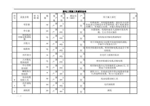 弱电工程施工机械设备表