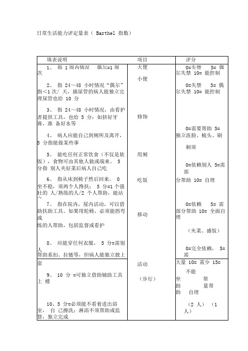 (推荐)日常生活能力评定量表adl