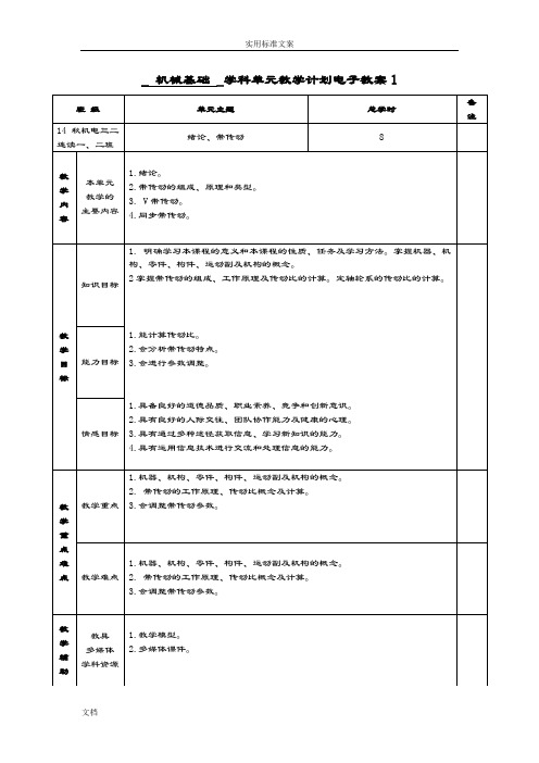 《机械基础》电子教案设计(72个)