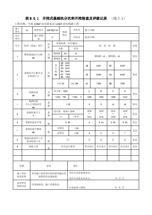 开挖式基础坑分坑和开挖检查及评级记录