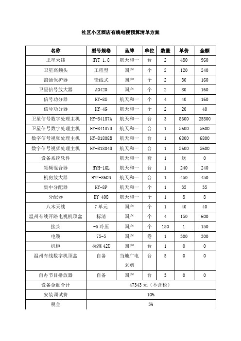 社区小区酒店有线电视预算清单方案