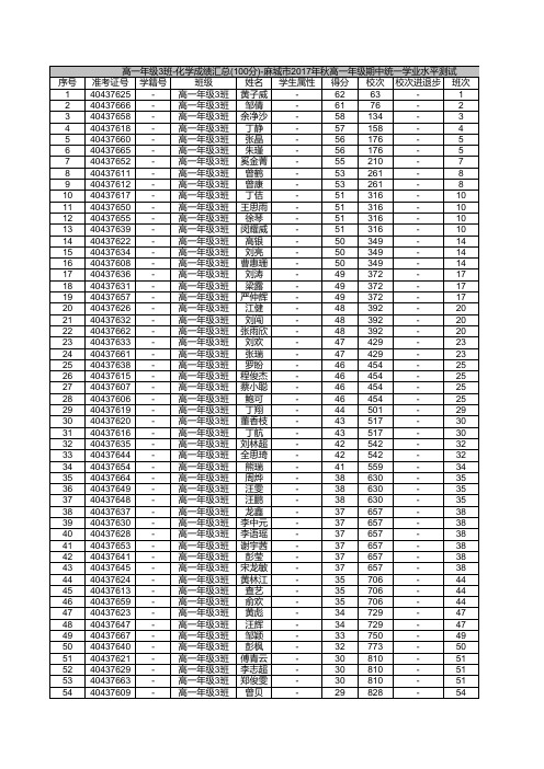 麻城市2017年秋麻城三中高一年级期中统一学业水平测试(化学)-高一年级3班