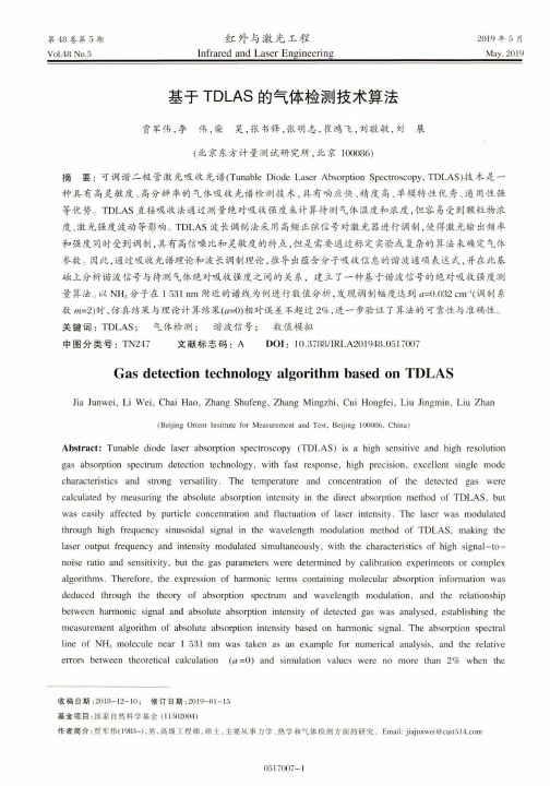 基于TDLAS的气体检测技术算法