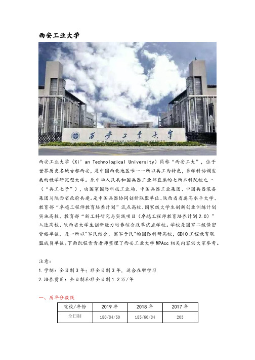 陕西省会计硕士(MPAcc)院校分析—西安工业大学