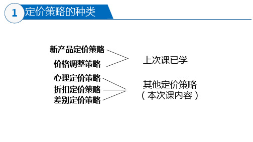 6.2.36.2.3其他定价策略