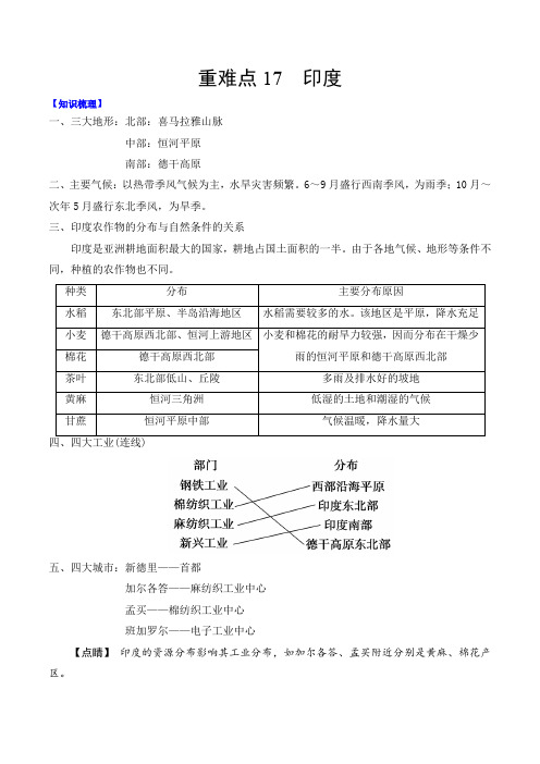 2021年中考地理重难点17 印度(含答案及解析)