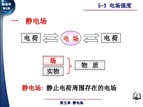 普通物理5-3 电场强度53 电场强度