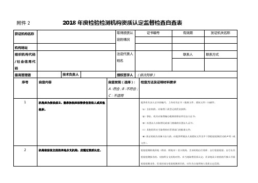 2018检验检测机构资质认定监督检查自查表