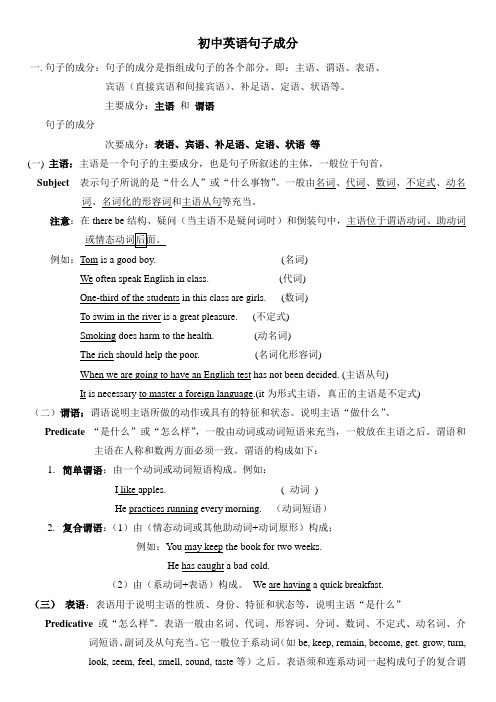 初中英语句子成分讲解简单明了附练习答案