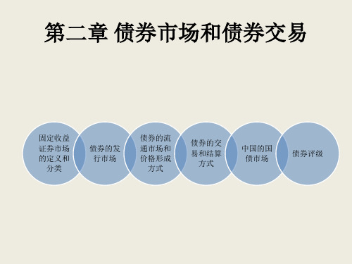 第二章 债券市场和债券交易