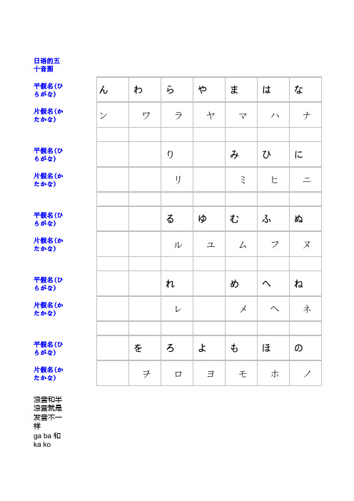 日语50音