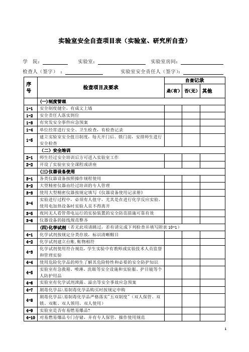 实验室安全自查项目表(实验室、研究所自查)