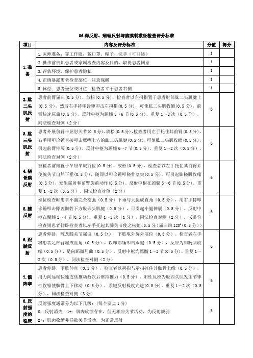 神经系统深反射、病理反射与脑膜刺激征检查操作技术考核内容及评分标准