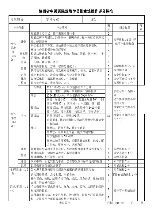 推拿法评分标准.doc