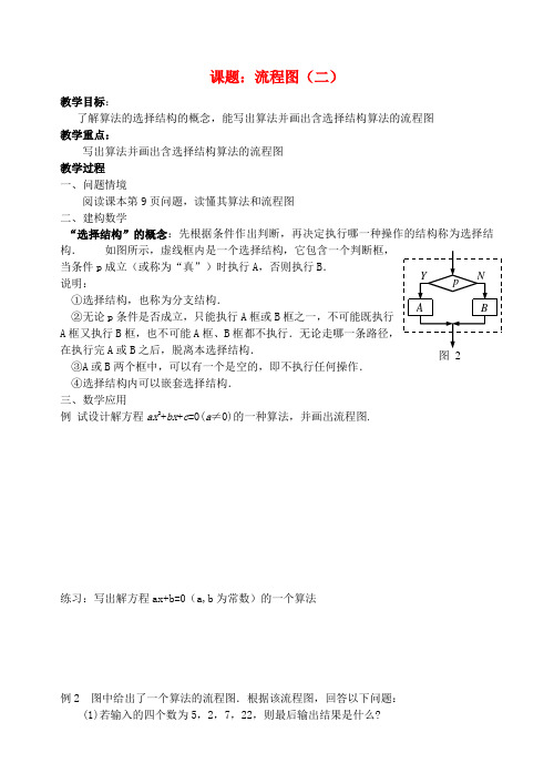 高中数学 流程图(2)教案 苏教版必修3