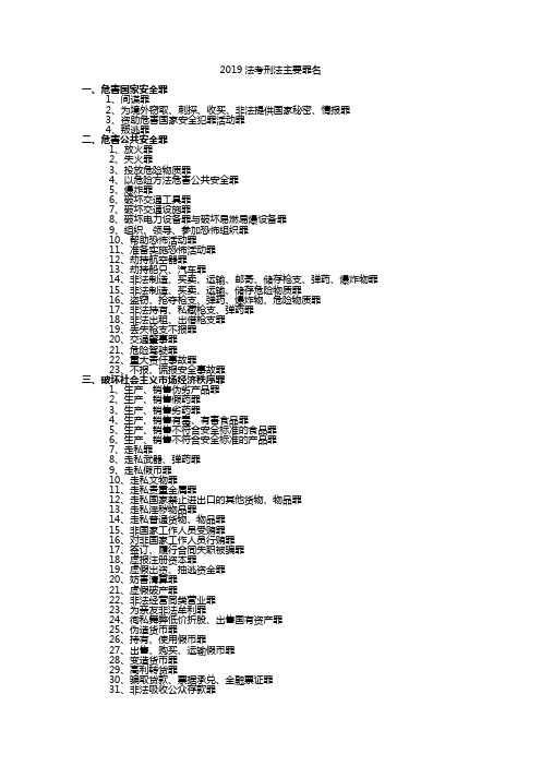 2019法考刑法主要罪名