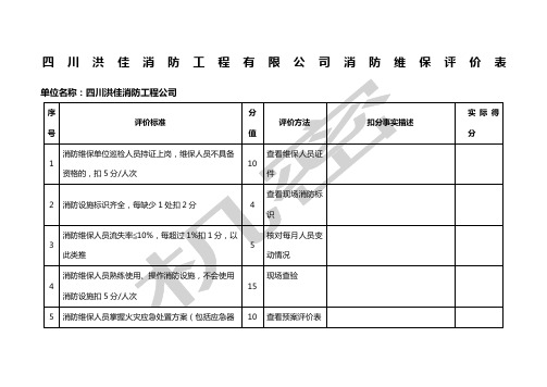 消防维保单位评价表